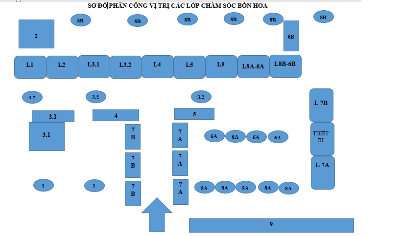 so do cham soc bon hoa.jpg